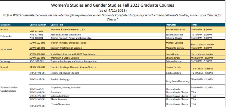 
Fall 2023 WSGS Graduate Courses